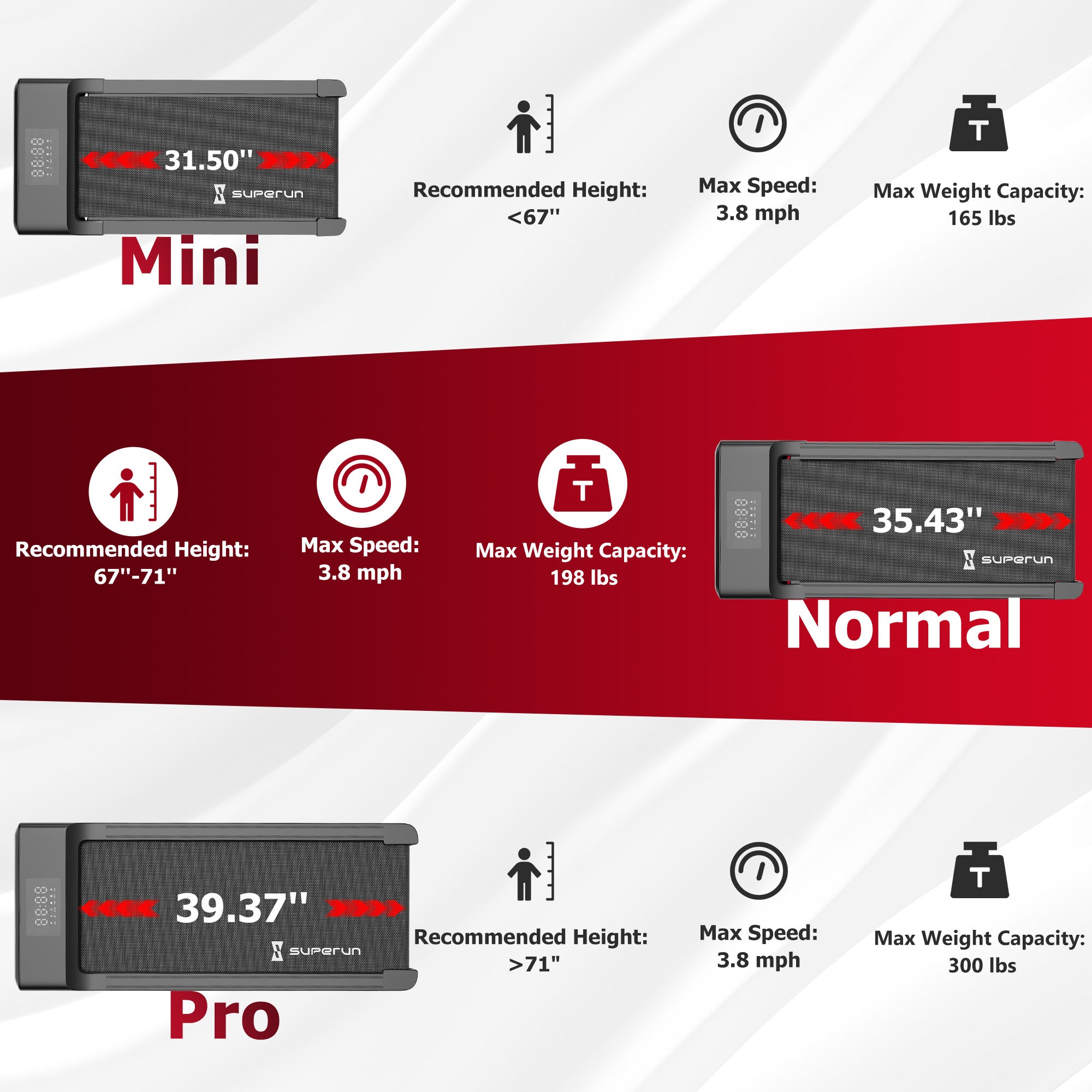 SupeRun® BA03 Smart Walking Pad Under Desk Treadmill with remote control