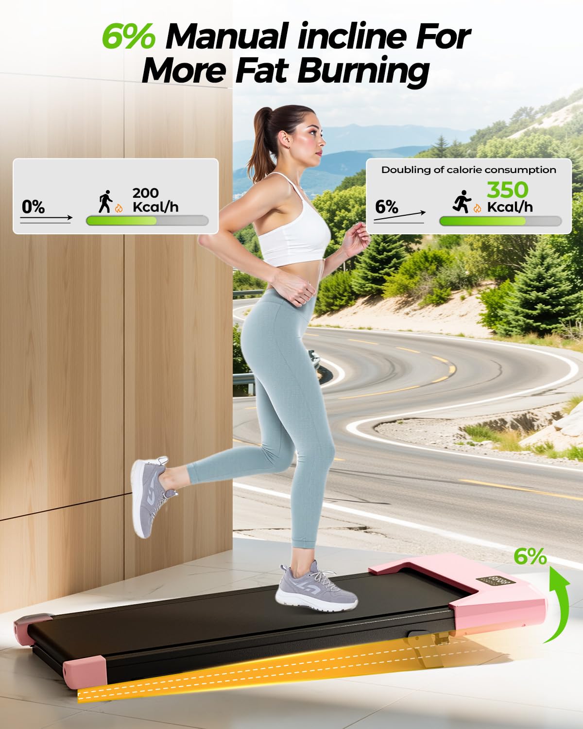 Superun® BA16 Under Desk Treadmill,Walking Pad（belt length: 90cm）（199874670034; 199874510422）