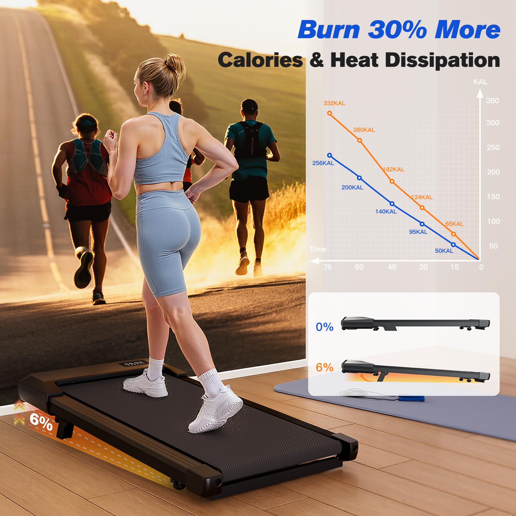 Superun BA16 Under Desk Treadmill,Walking Pad（belt length: 90cm）（199874286037）