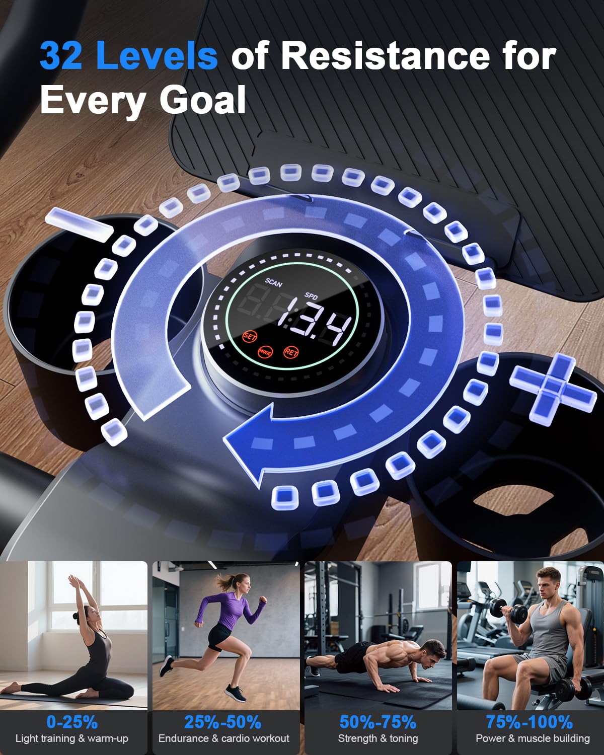 Superun® S1-Pro Indoor Cycling Bike（743456532540;769261720378）