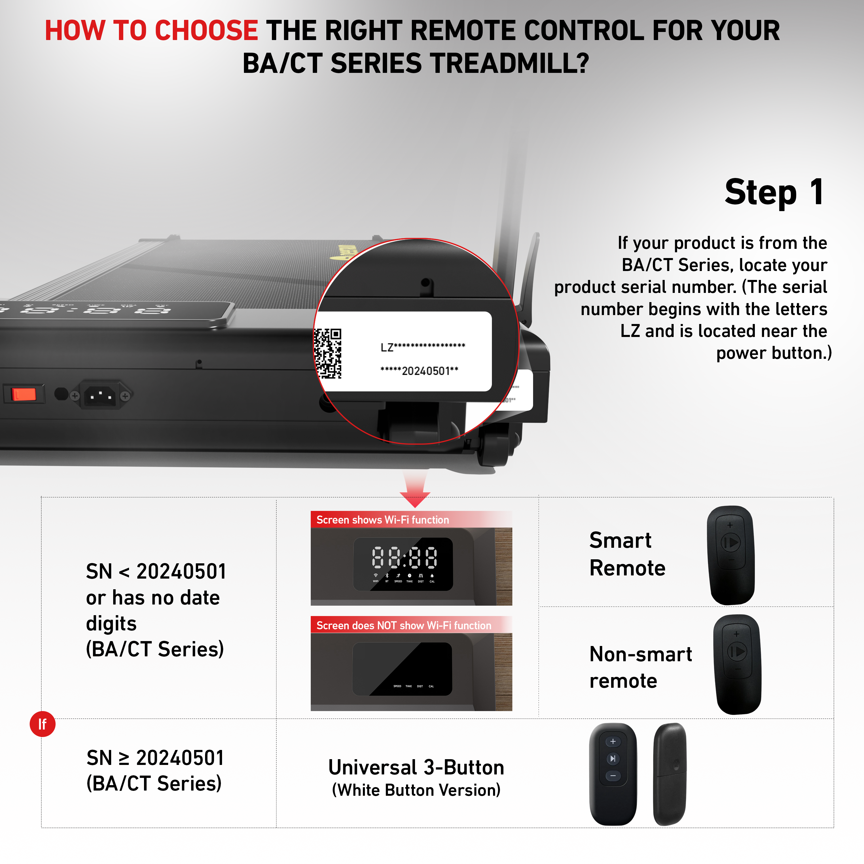 SupeRun® Treadmill Remote Control Replacement